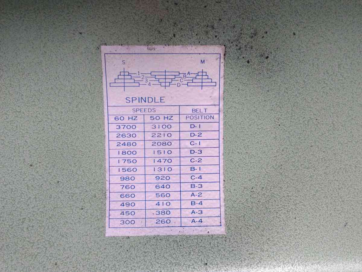 I Im Mac Cummins drill press 12 speed 1983 very good conditi