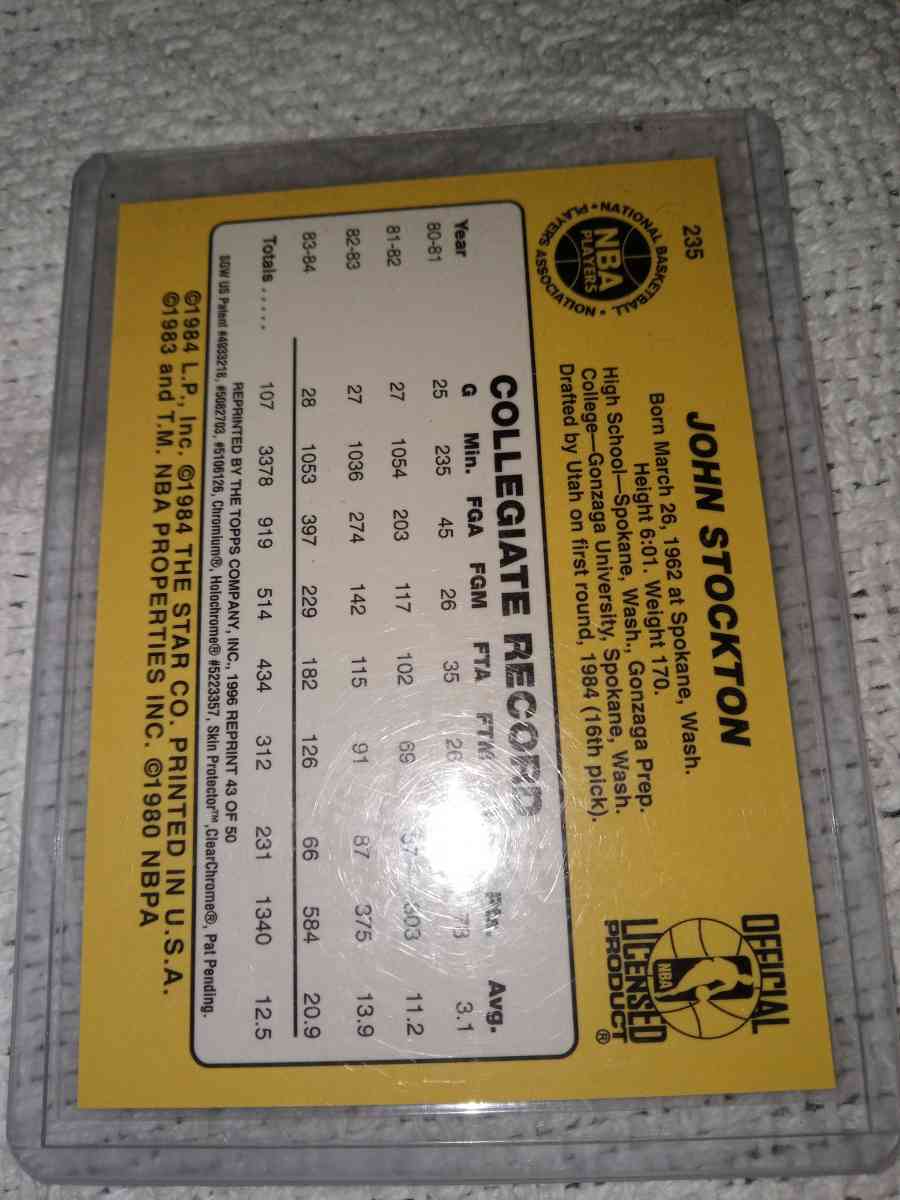 1985 John Stockton Basketball Card
