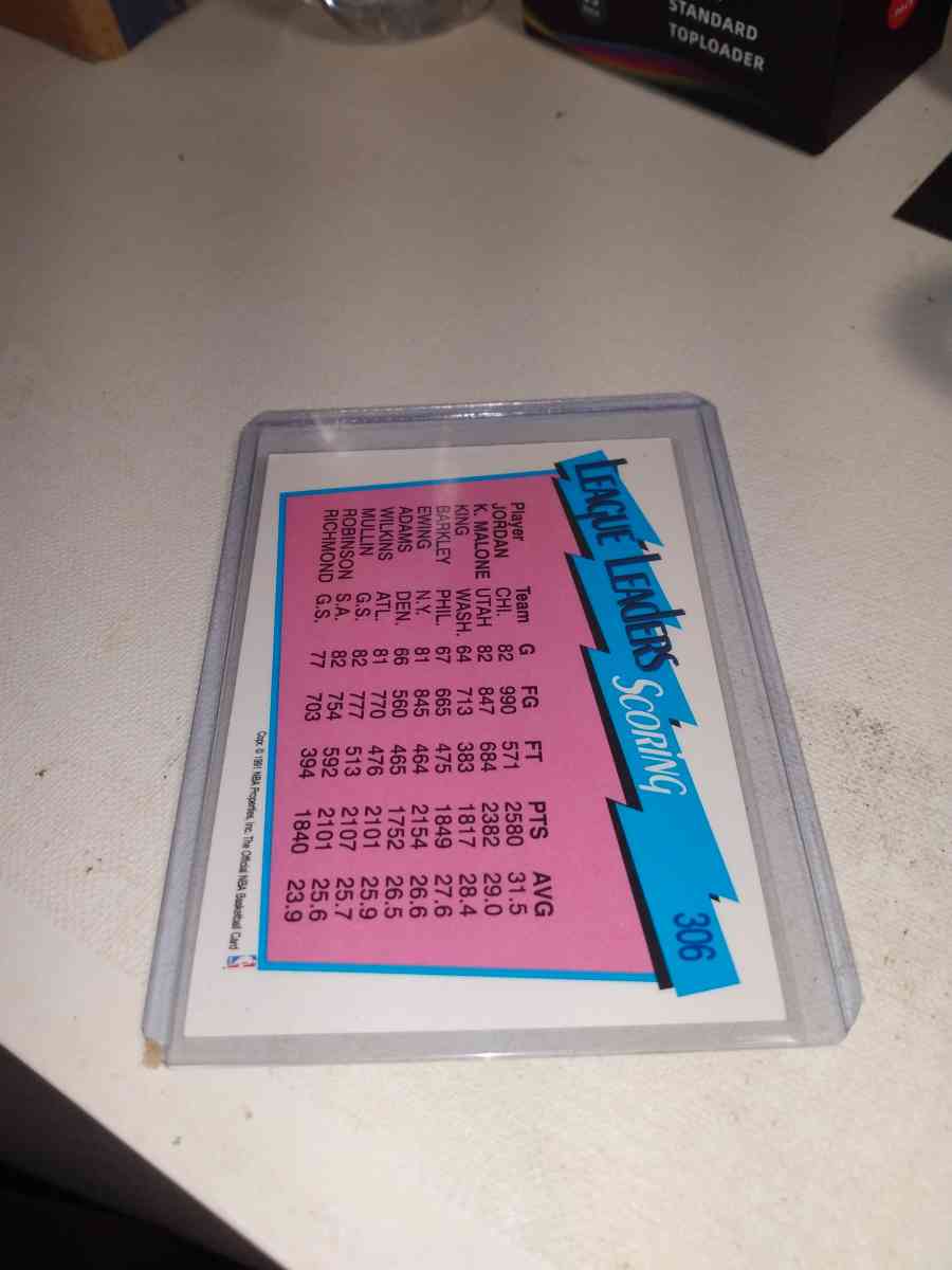 1991 NBA hoops League leader in scoring Michael Jordan and K