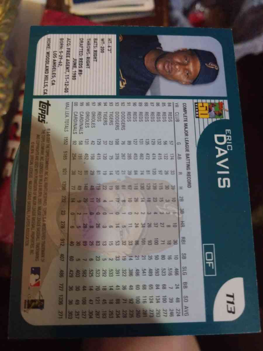 Eric Davis Baseball Card