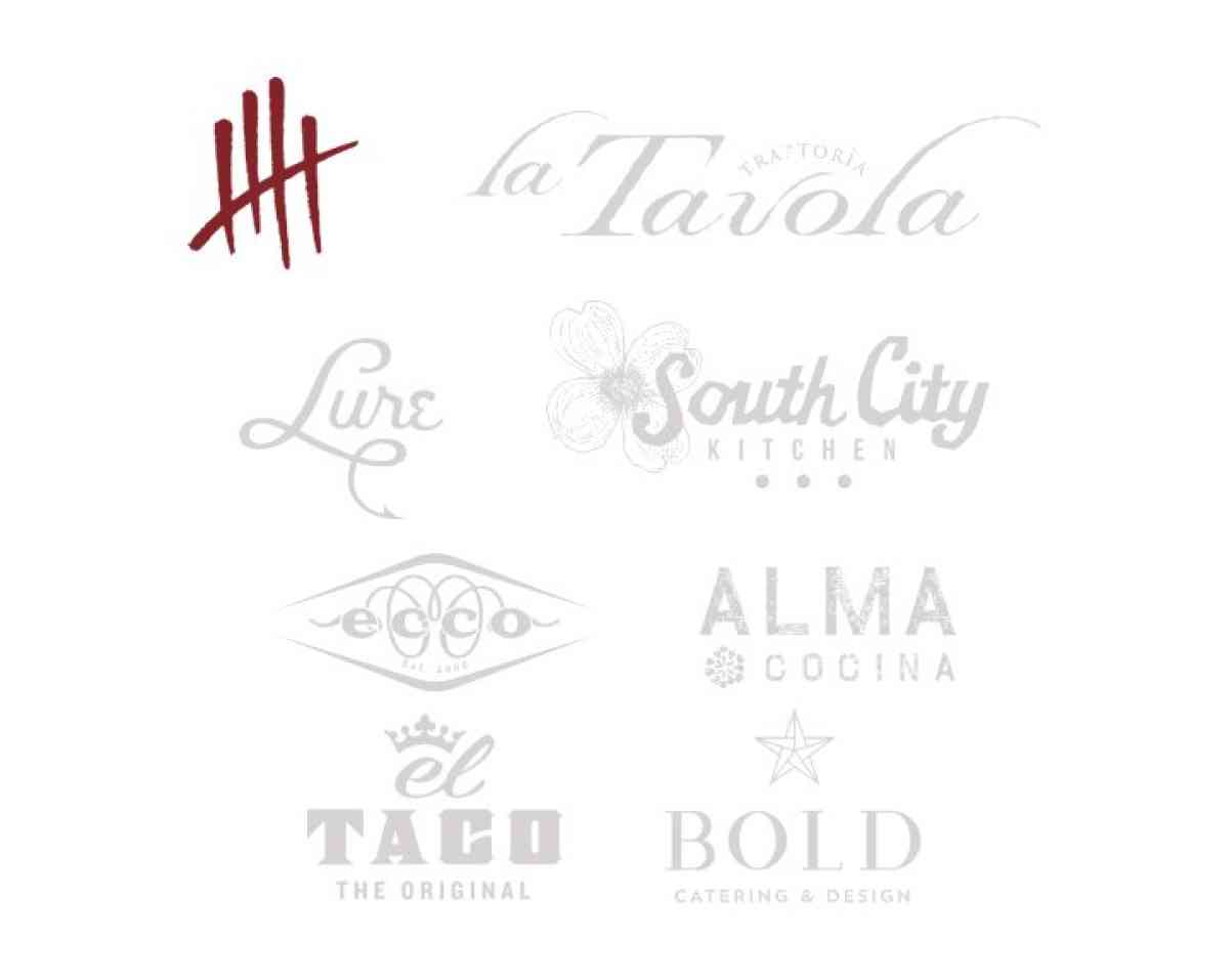 125 dollar fifth group restaurants gift card selling for 80