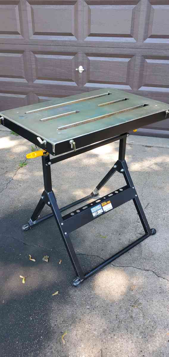 complete welding starter kit