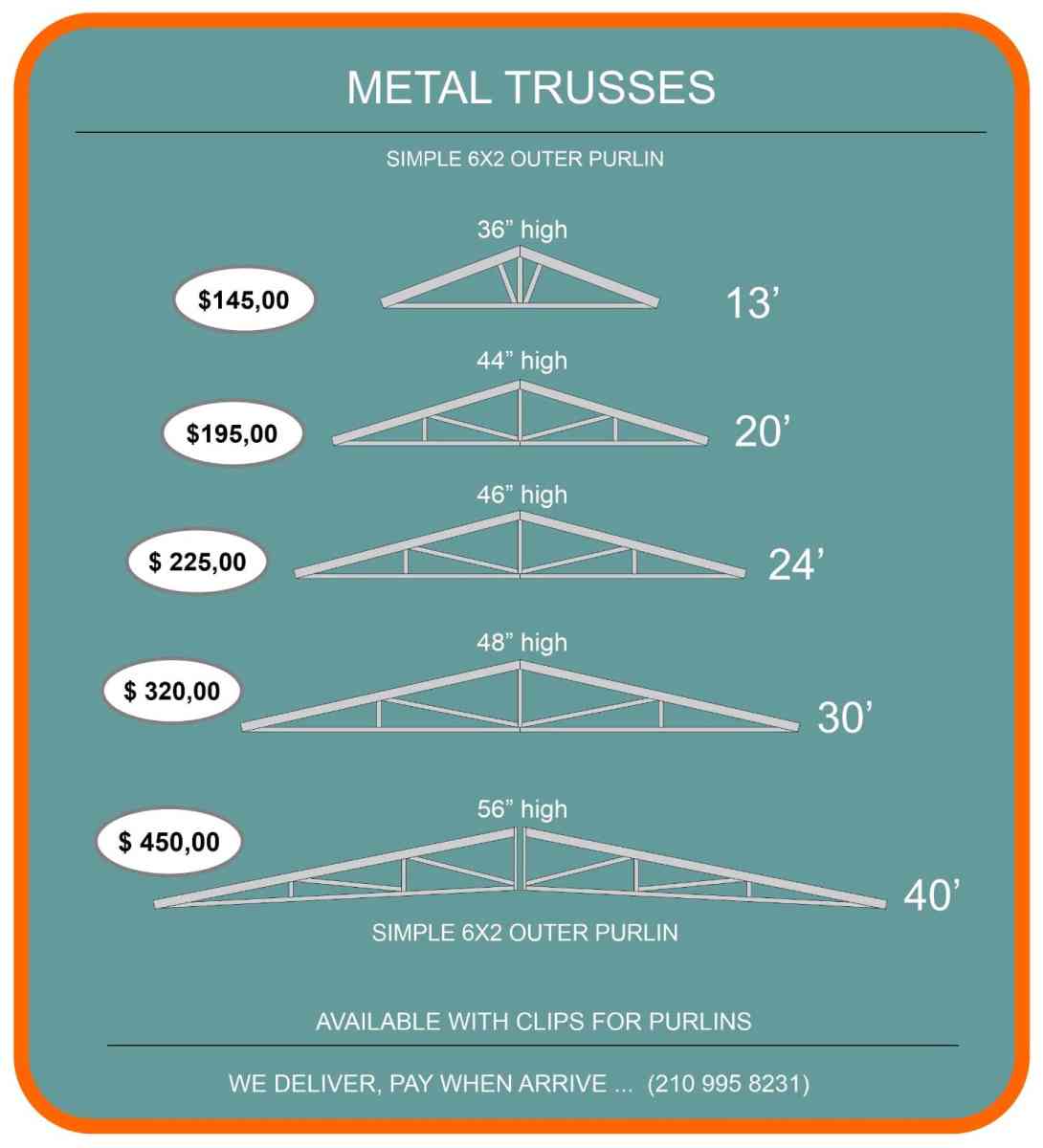 trusses rafters cabrillas