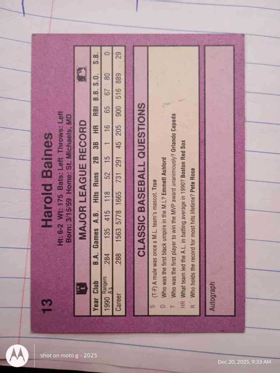 Harold Baines card 13