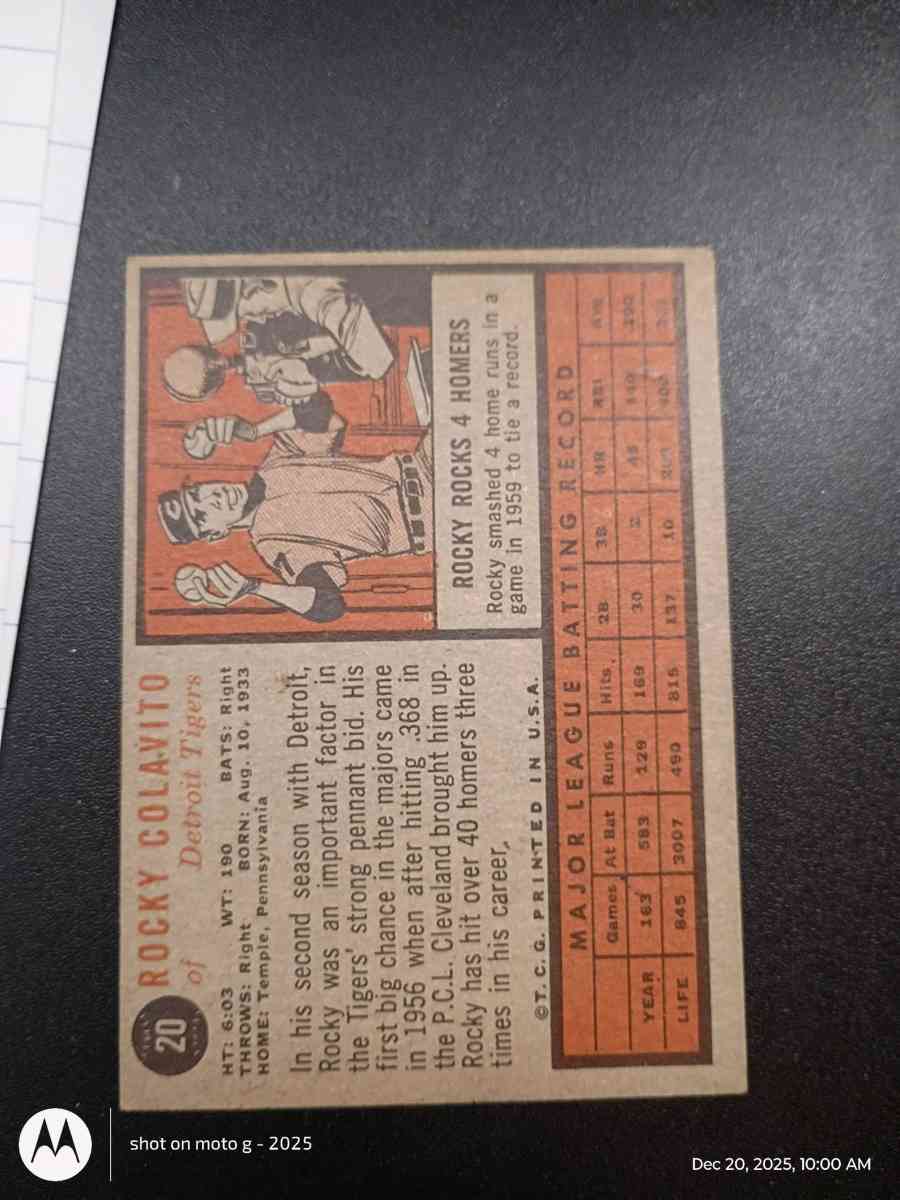 Rocky Colavito card 20