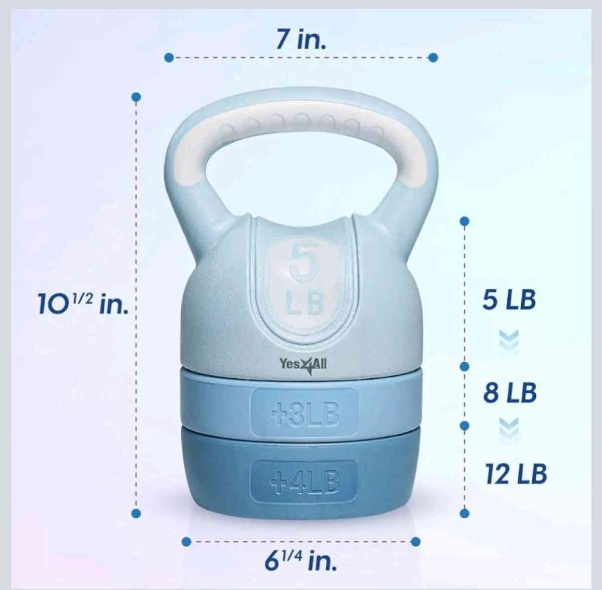 Kettlebell Set - Irving, Texas - FleaMarketBay