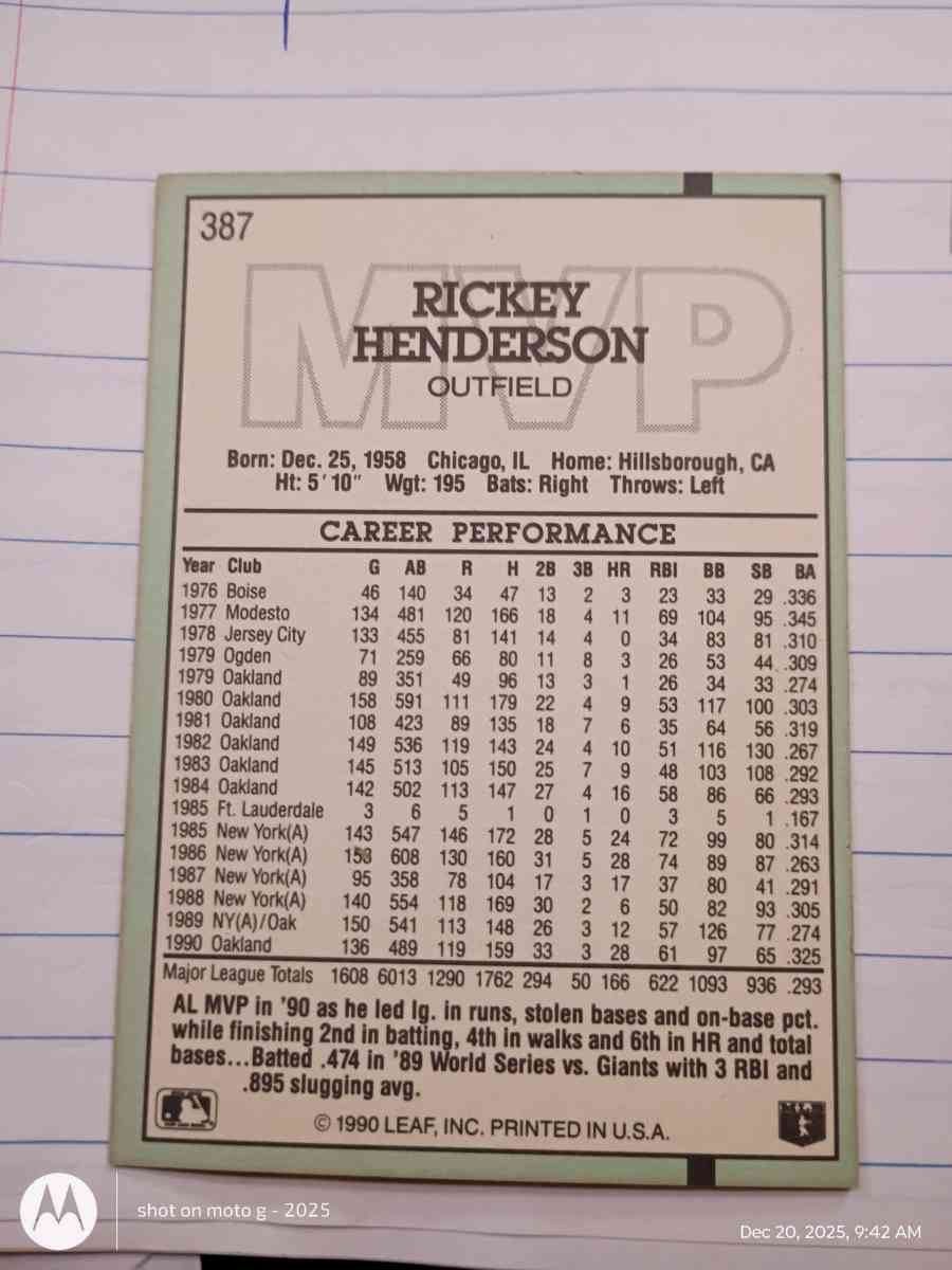 Ricky Henderson card 761