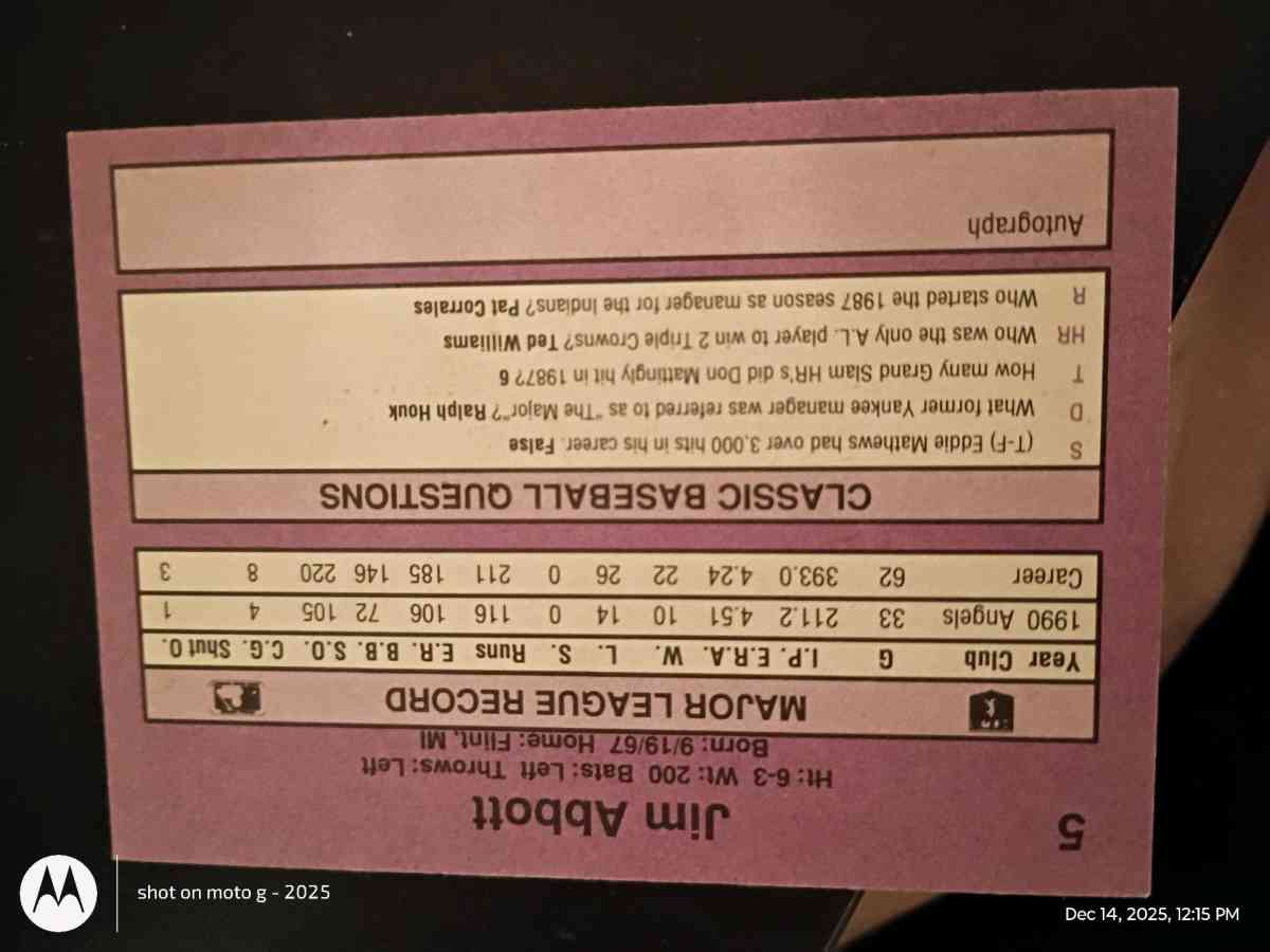 Jim Abbott Baseball Card