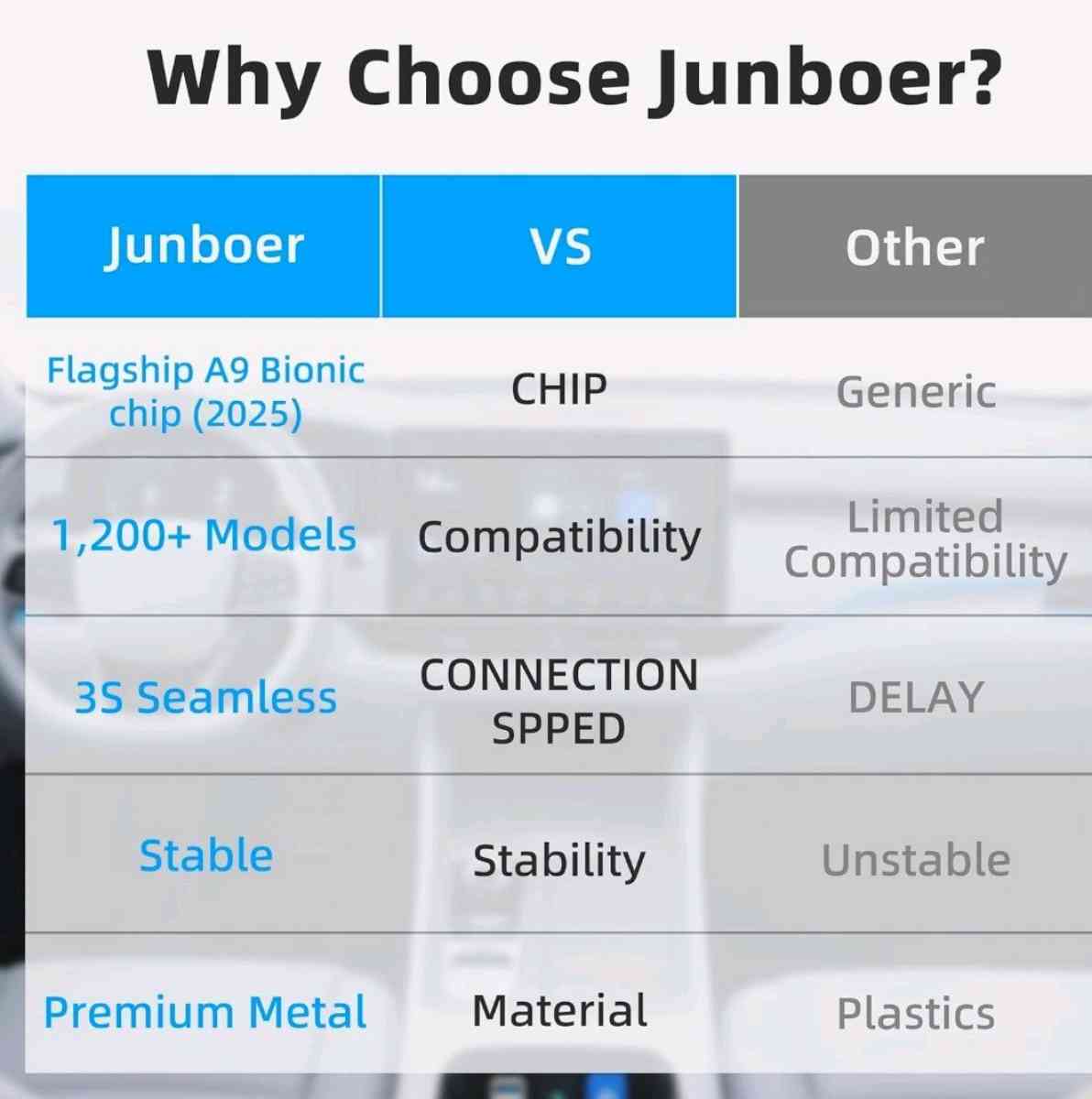 miniadaptador inalmbrico
