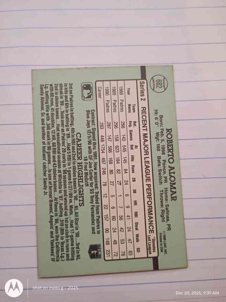 Roberto Alomar card 682