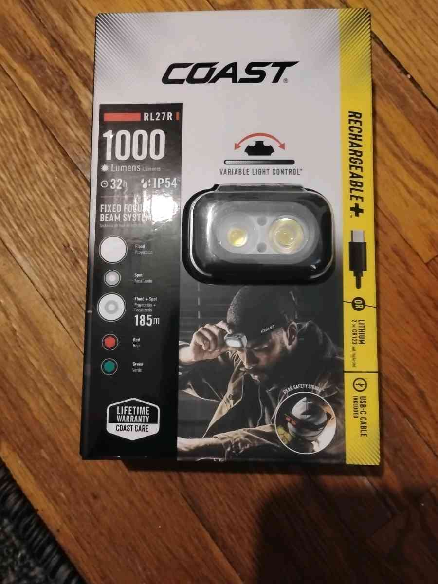 headlamp 1000 lumens