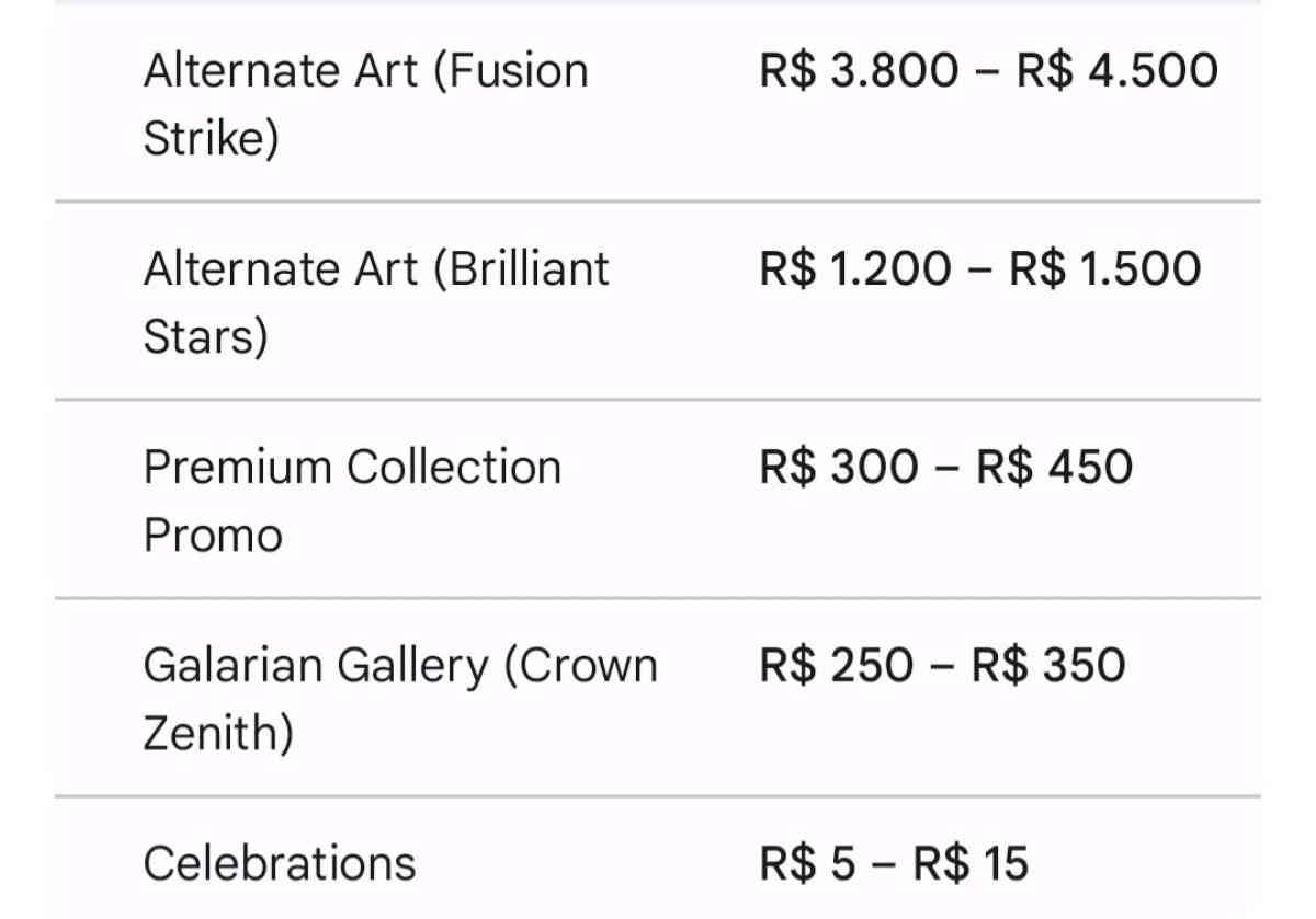 Im Telling These Pokmon cards they are rare