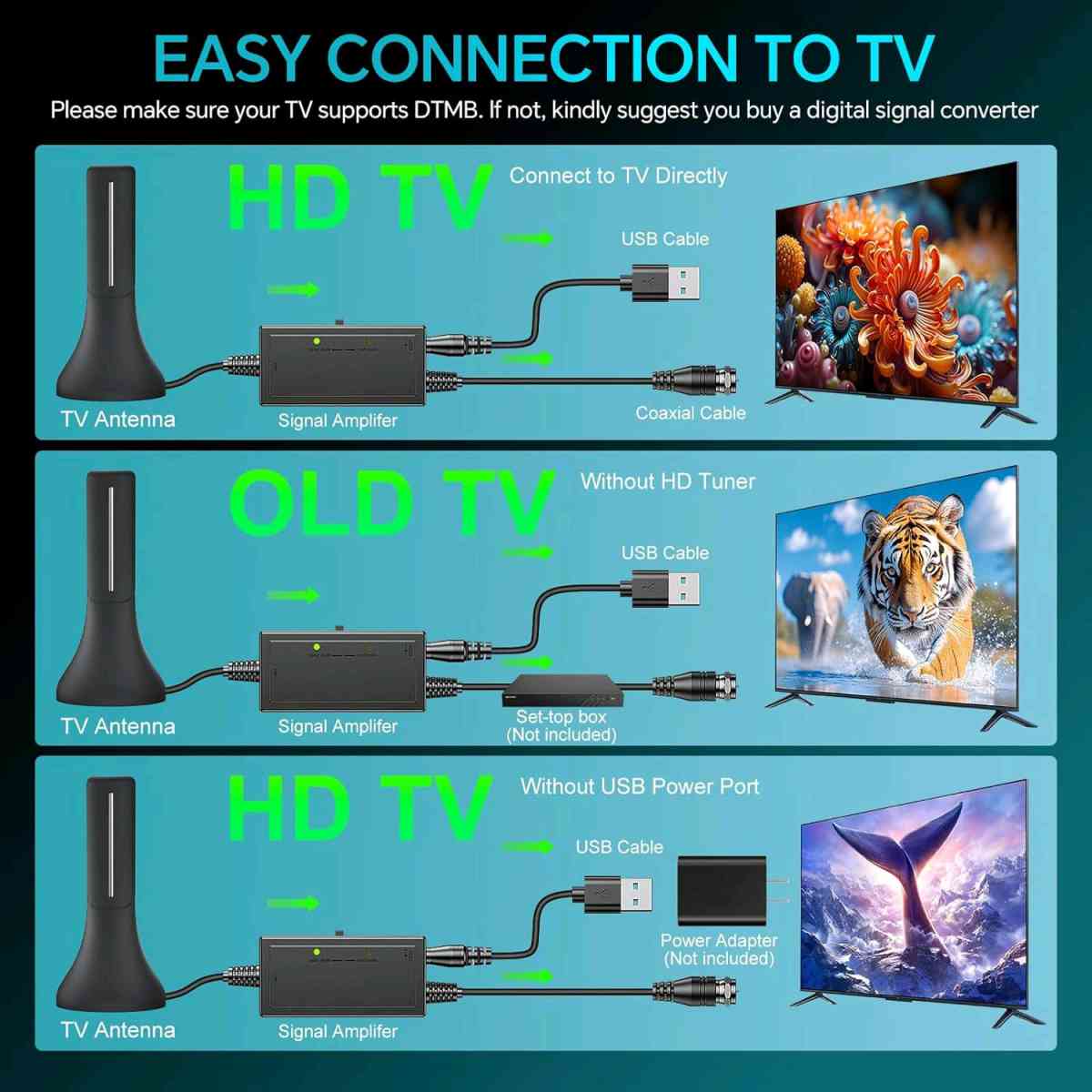 Antena Digital de TV