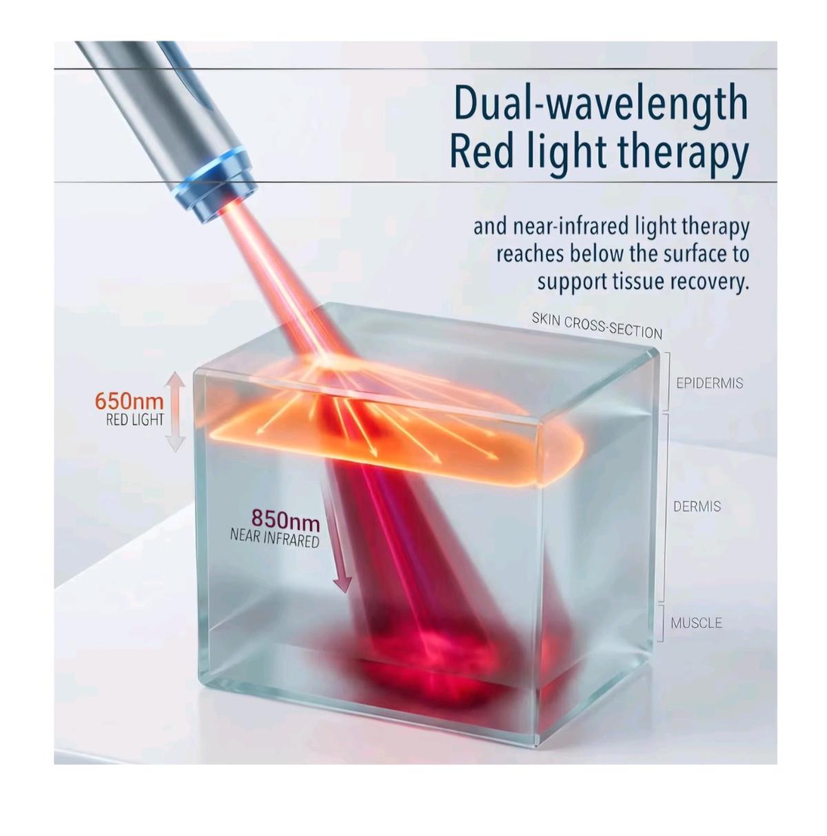 Masajeador de rodilla inteligente para aliviar el dolor - Carrollton, Texas - FleaMarketBay