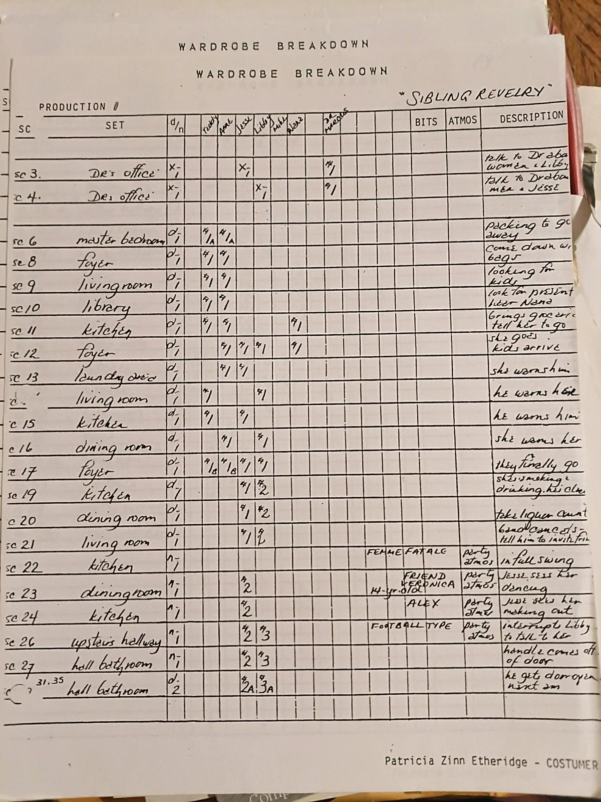 sketches and documents from sue moore archive rare - Pueblo, Colorado - FleaMarketBay