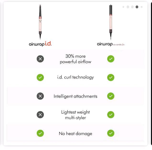 dysonairwrapid - Henderson, Nevada - FleaMarketBay