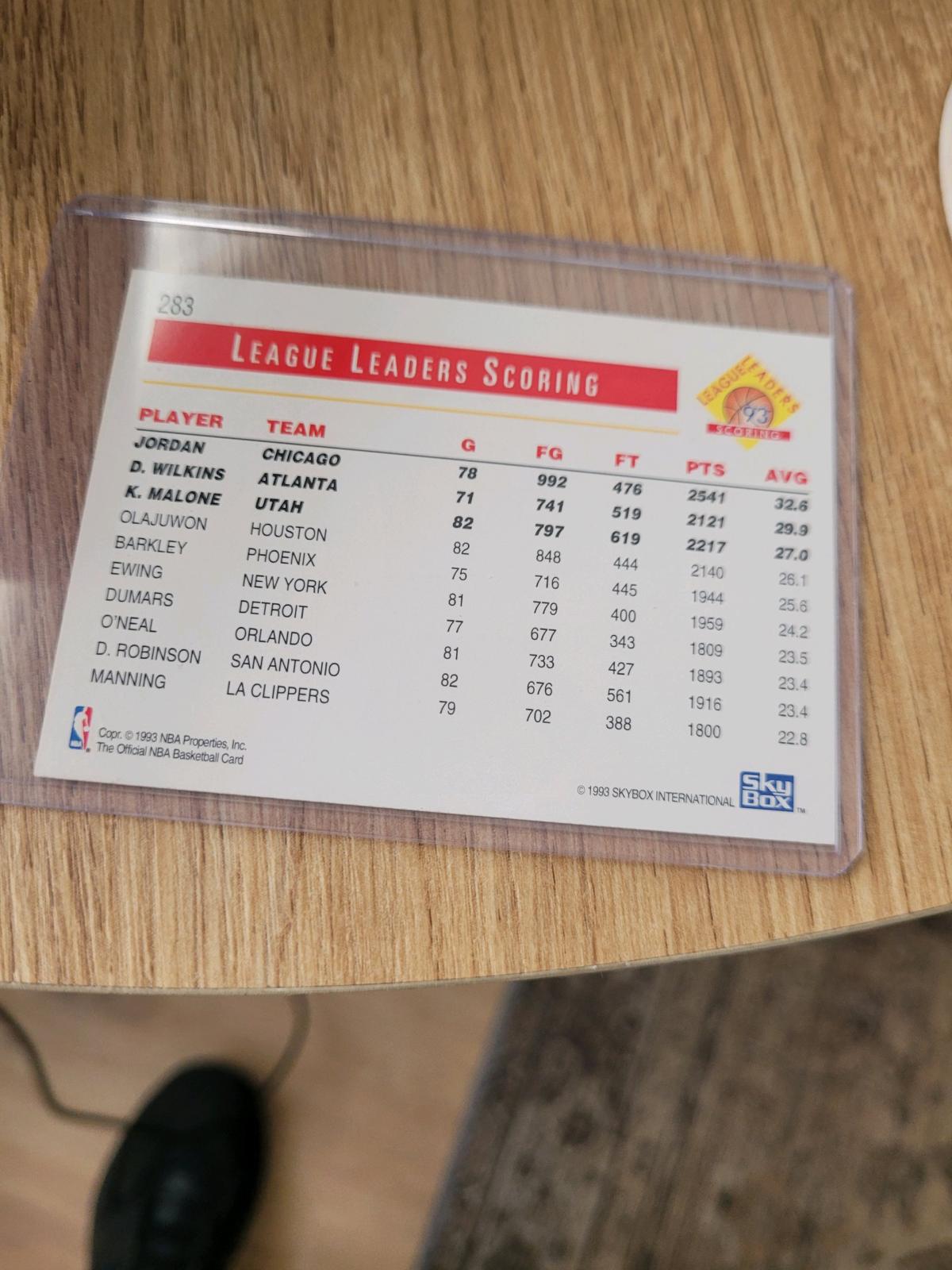 1993 Skybox Scoring Leaders Card - Bethlehem, Pennsylvania - FleaMarketBay