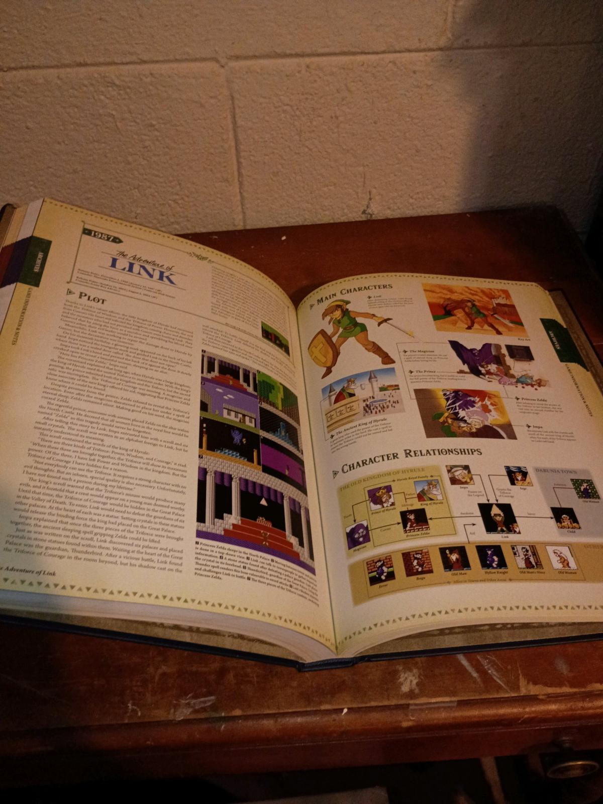 legend of Zelda encyclopedia blue book - Powder Springs, Georgia - FleaMarketBay