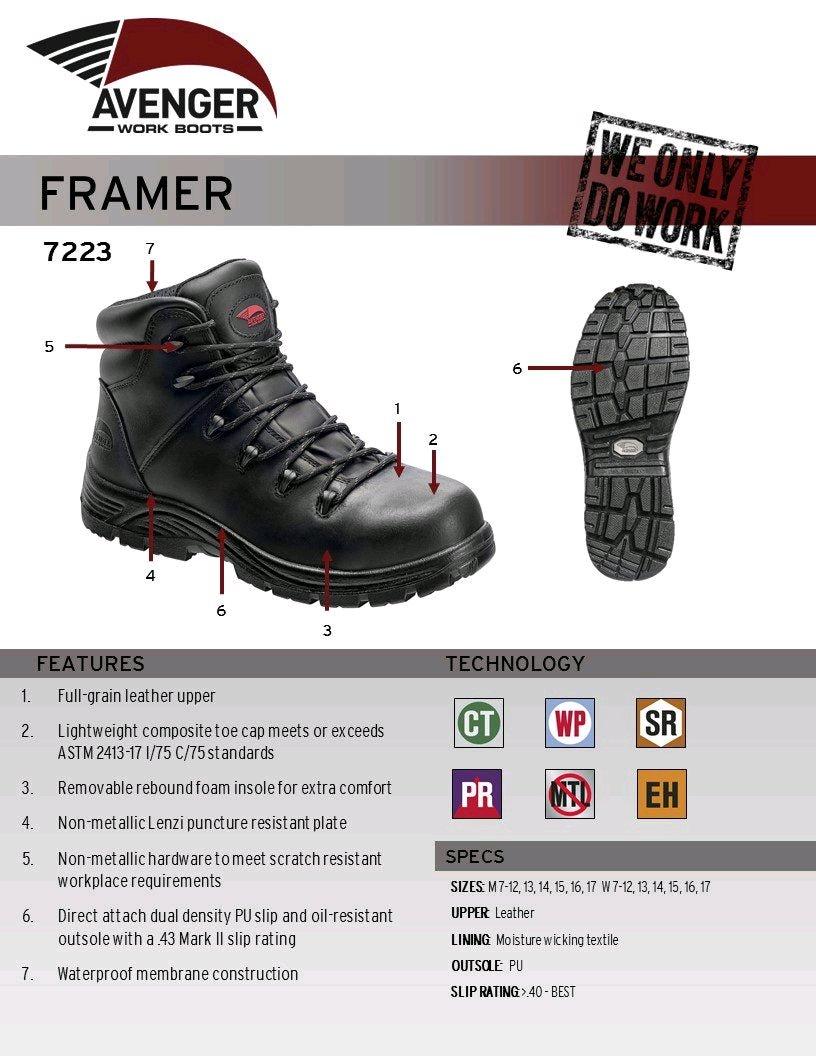 Black Work Boots sZ 8 and half - Portland, Oregon - FleaMarketBay