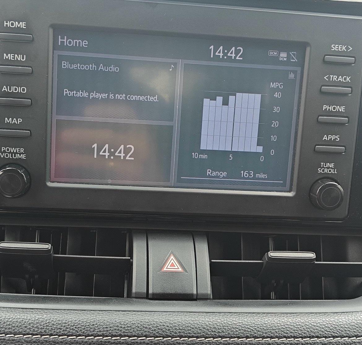 2019 Toyota Rav4 - Philadelphia, Pennsylvania - FleaMarketBay