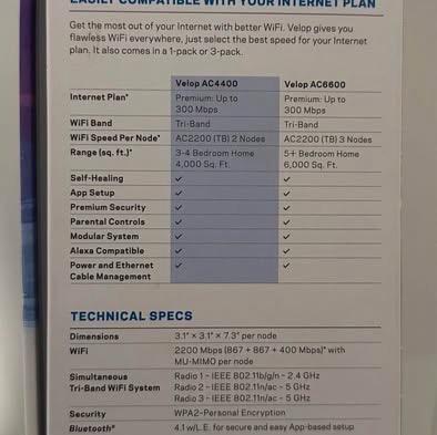 Linksys Velop AC4400 TriBand Mesh WiFi System 2Pack  Great C - Bellevue, Washington - FleaMarketBay