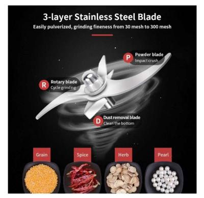 New Multifunction Grinder - Thumbnail 4