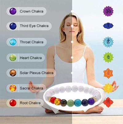 Chakra Bracelets Jewelry Stretch Bracelet - Thumbnail 3