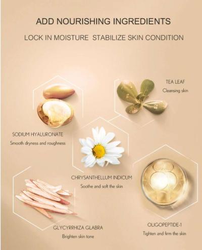 Hydrating Brightening Calming RepairingFirming Refining Glow - Thumbnail 3