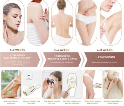 IPL Hair Removal Laser Permanent 4 in 1free shipping pick up - Thumbnail 4
