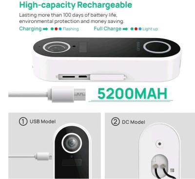 Winess smart wifi video doorbel - Thumbnail 2