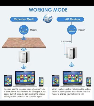 WiFi Repeater Wireless N - Thumbnail 4