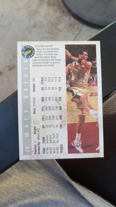 NBA BASKETBALL - Thumbnail 2