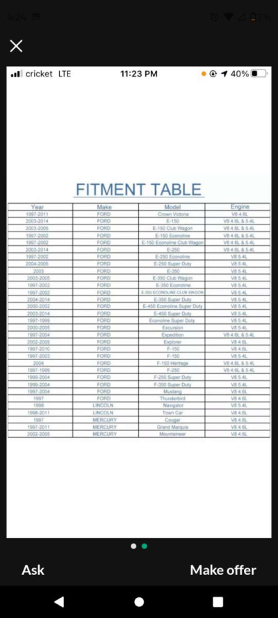 Ford ignition coils - Thumbnail 5