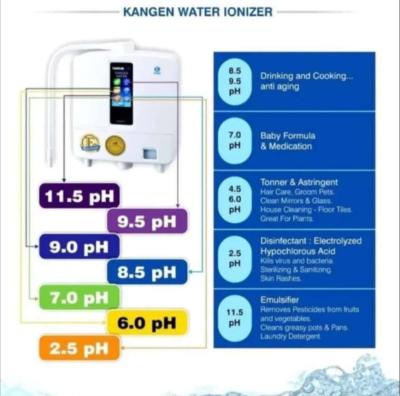 kangen K8 - Thumbnail 2