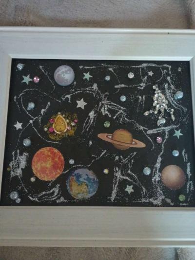 Outer Space - Thumbnail 4