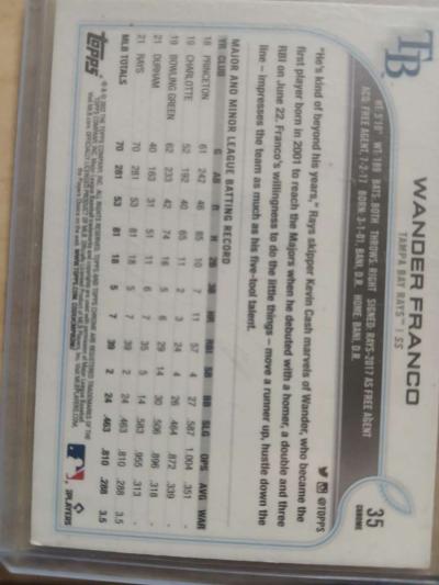wander franco rookie cards - Thumbnail 4
