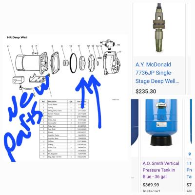 Myers ejecto convertible jet pump - Thumbnail 2