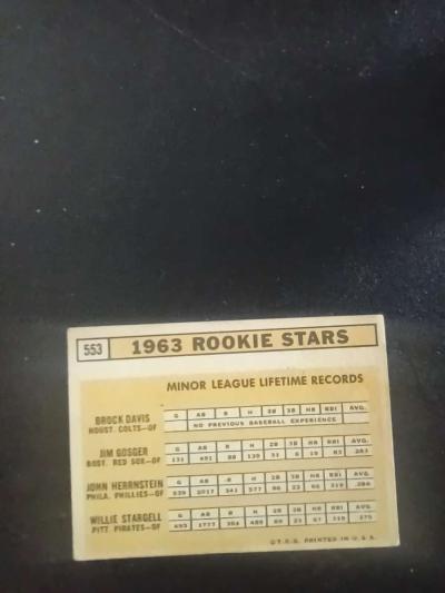 1963 rookies baseball card