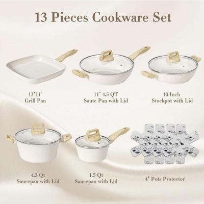 Cookware set - Thumbnail 2