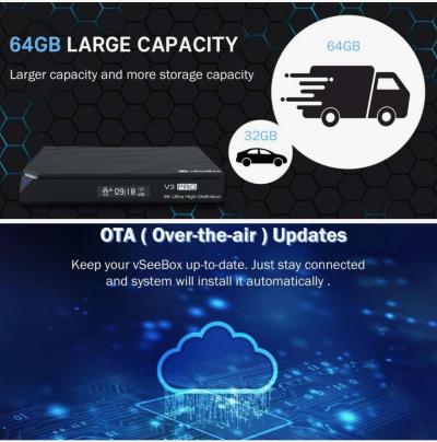 VSee Pro And Plus Streaming Box Give HighQuality Performance - Thumbnail 5