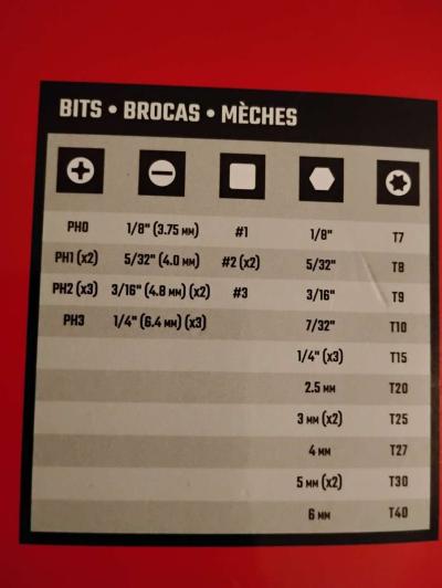 Craftsman Screwdriver Set - Thumbnail 3