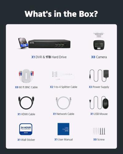 Annke 3K Lite wired security camera system - Thumbnail 2