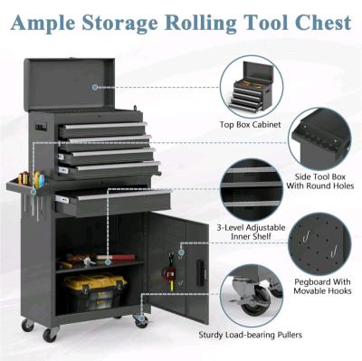 Tool Chest - Thumbnail 2