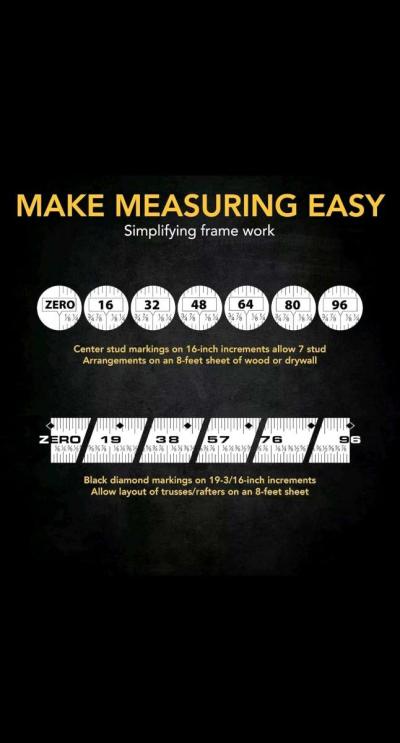 4Pack LX 204 25Ft75M Tape MeasureDualock Autolock1Inch Wide - Thumbnail 6
