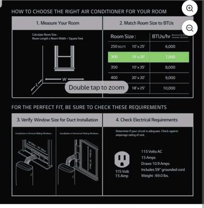 BTUs portable ac unit for sale - Thumbnail 5