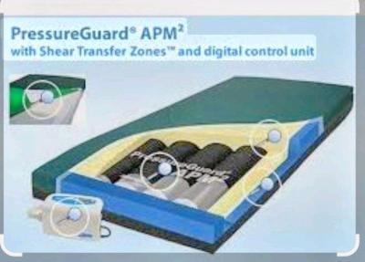 span mattress n pump 5900 - Lenoir, North Carolina