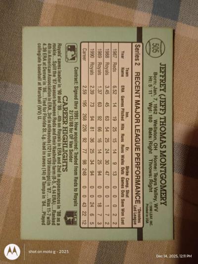 Jeff Montgomery Baseball Card - Thumbnail 2