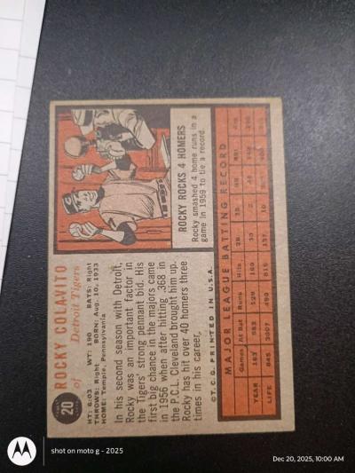 Rocky Colavito card 20 - Thumbnail 2