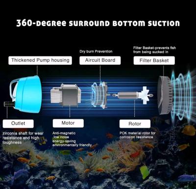 Bomba de agua sumergible - Thumbnail 2