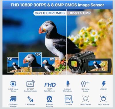 Videocmara Digital - Thumbnail 2